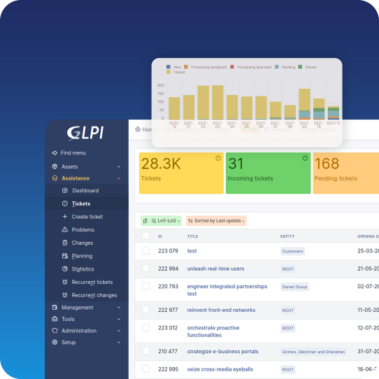 GLPI Dashboard